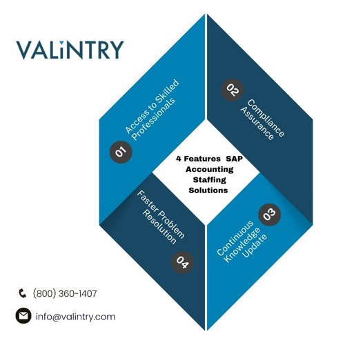 4 Features  SAP Accounting Staffing Solutions.jpg
