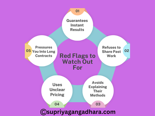 Red Flags to Watch Out For.png