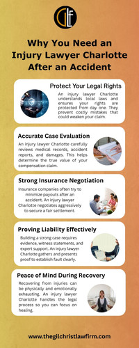 Why You Need an Injury Lawyer Charlotte After an Accident.jpg