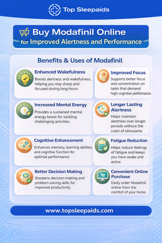 Buy Modafinil Online for Improved Alertness and Performance.png