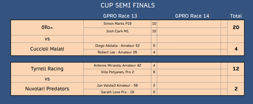 Cup SF2.png