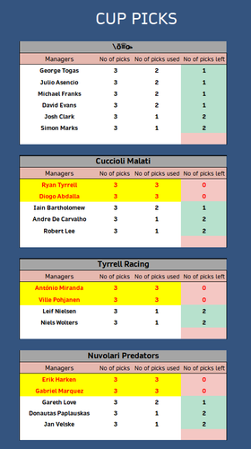 Cup Picks 3.png