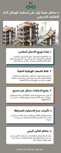 ٥ مخاطر خفية تؤثر على استقرار الهياكل أثناء التفكيك التدريجي.jpg