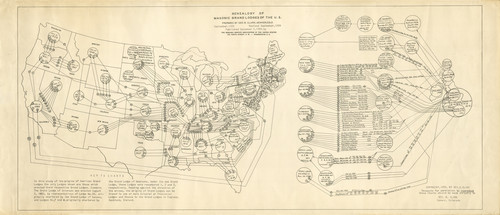 US Grand Lodge Genealogy