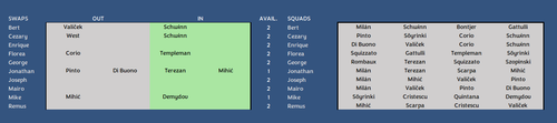 Squads 13.png