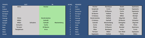 Squads 13.png