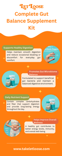 Complete Gut Balance Supplement Kit.png