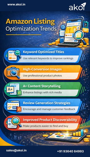 BlinkIt Marketing Agency for Quick Commerce Growth & Product Visibility.jpg