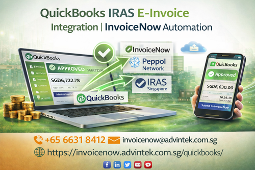 QuickBooks IRAS E Invoice Integration InvoiceNow Automation.png