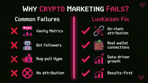 cma 02 why fails.webp