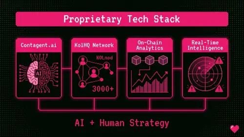 aiw3 02 ai stack.webp