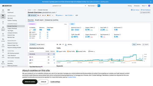 domain pandadrum com.png