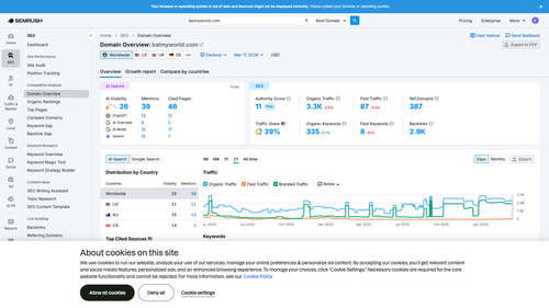 domain balmyworld com.png