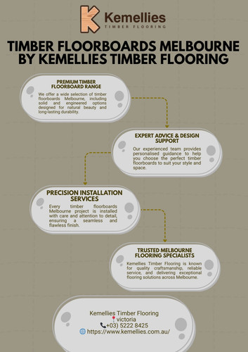 Timber Floorboards Melbourne by Kemellies Timber Flooring.jpg