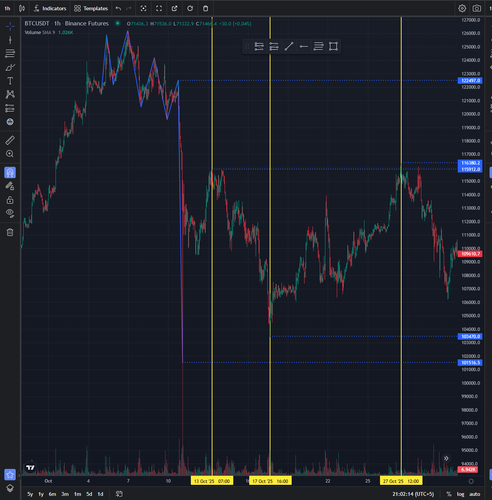 TabChart 3S46nbZ9zL.png