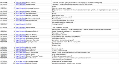 Чемпионика Диджитал 4.png