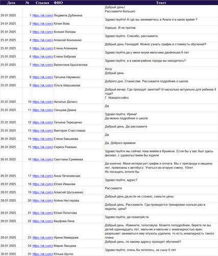 Курсы рукопашного боя 1.png