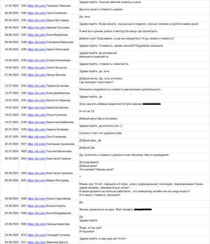 Грамотное письмо 1.png