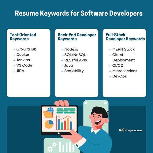 resume keywords for free, keyword scanner for resume.jpg