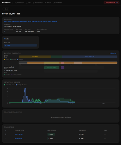 blockscope mainnet block detail.png
