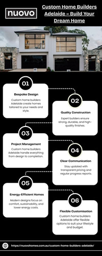 Premium Workwear Kunda Park for Businesses (2).jpg