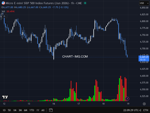 chart img 800x600 2.png