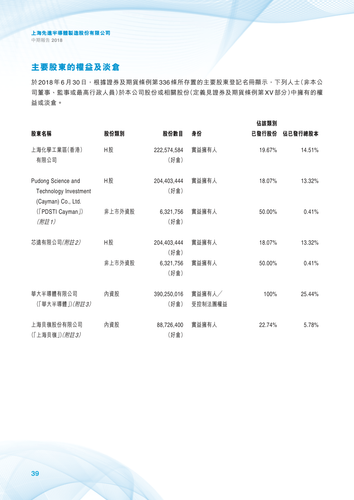 新公告 3 page40.png