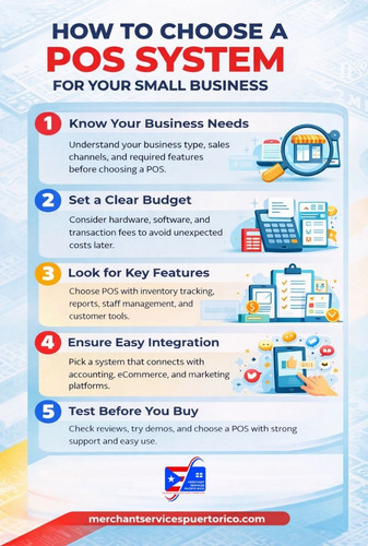 How to Choose a POS System for Your Small Business.jpg