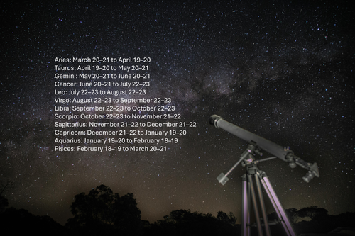 ASTRO DATES 2026.png