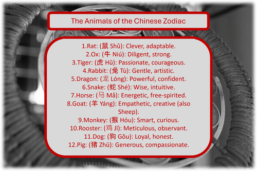 chinese zodiac animals.png