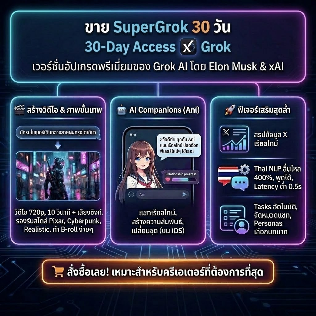 Super Grok 30 วัน