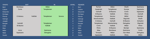Squads 14.png