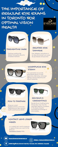 The Importance Of Regular Eye Exams In Toronto For Optimal Vision Health.jpg