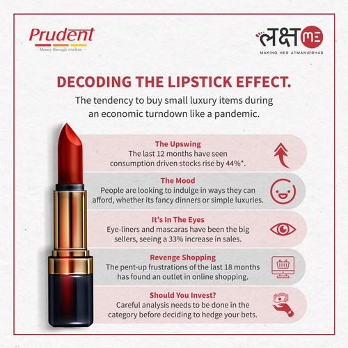 Decoding The Lipstick Effect.jpg