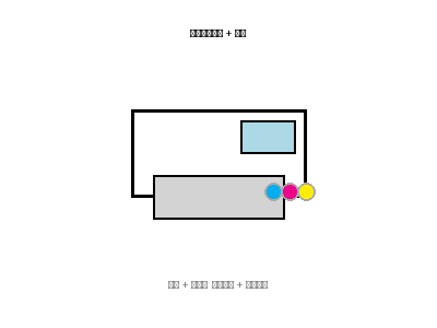 scheme3 icon dots.png