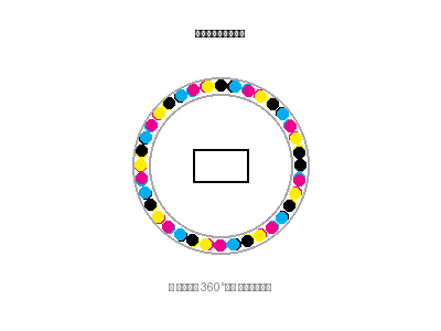 scheme4 color ring.png