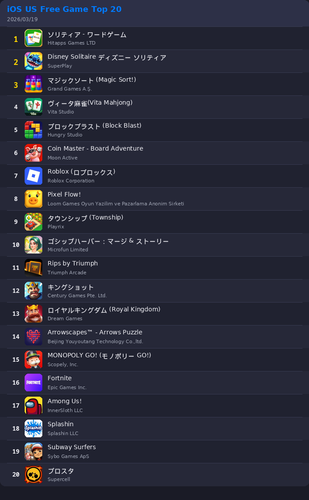ranking top20 ios.png
