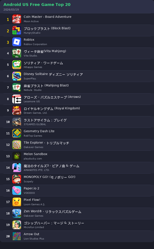 ranking top20 android.png