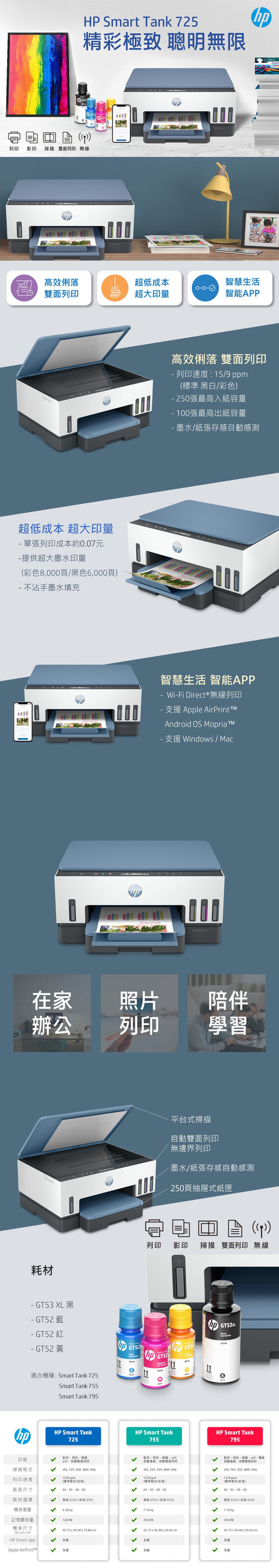 HP Smart Tank 725.jpg