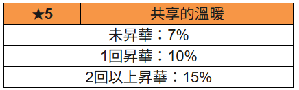 回憶片段.png