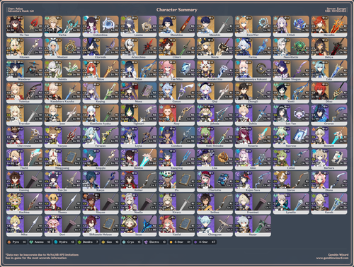 character overview.png