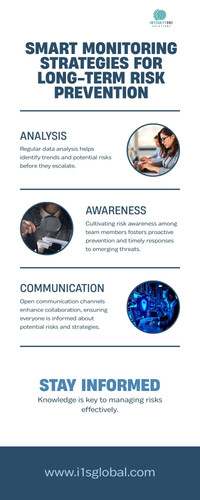Smart Monitoring Strategies for Long-Term Risk Prevention.jpg