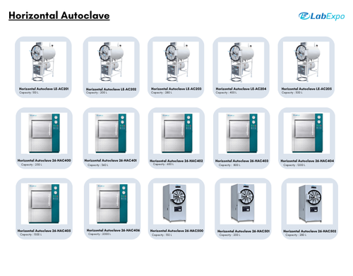 Horizontal Autoclave.png