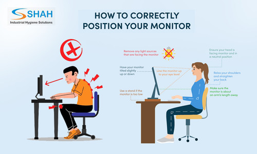 Ergonomics Assessment in Ahmedabad.jpg