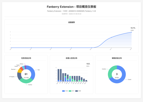 overview 457 1773881109881.png