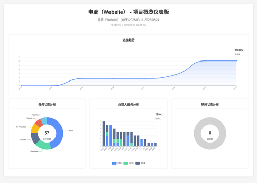 overview 283 1773881110490.png