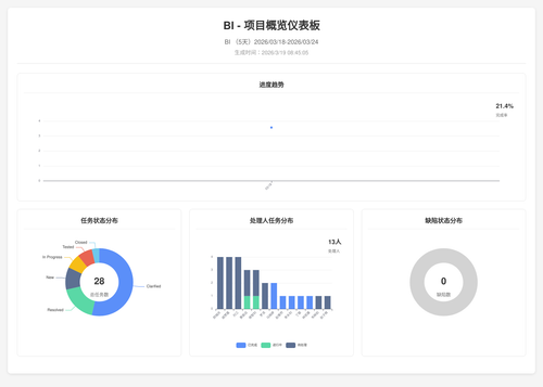 overview 25 1773881110191.png