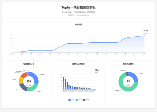 overview 400 1773881111315.png