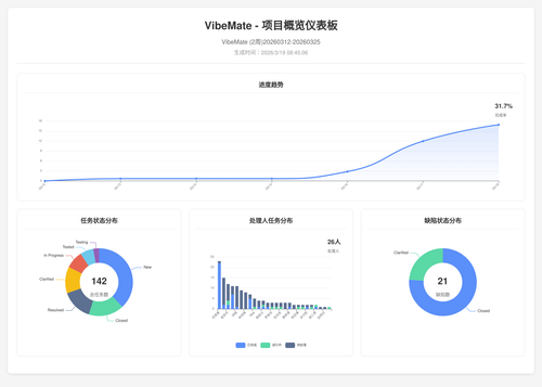 overview 119 1773881111616.png