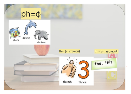 ph:th правило.png